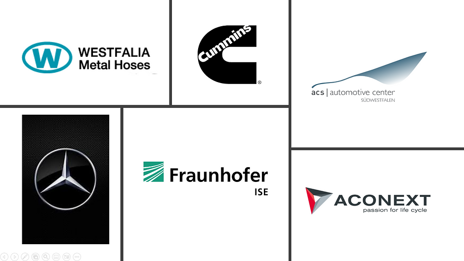 Auswahl von P2CR Referenzen
